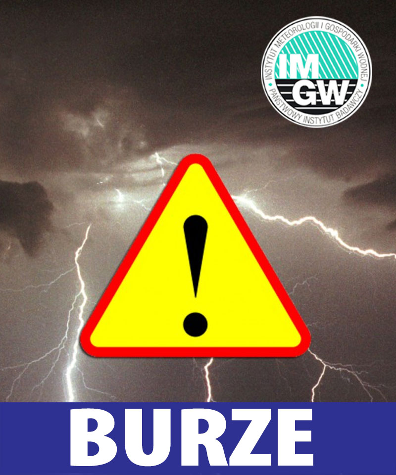 Uwaga burze!